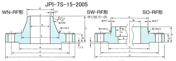 期間限定で特別価格 キングフレックス20 150A 高耐圧型 JIS10kフランジ SS400